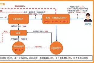 基恩&内维尔：以前一些意大利球队的球员感觉像用了兴奋剂