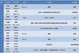 必威国际网址查询官网入口截图3