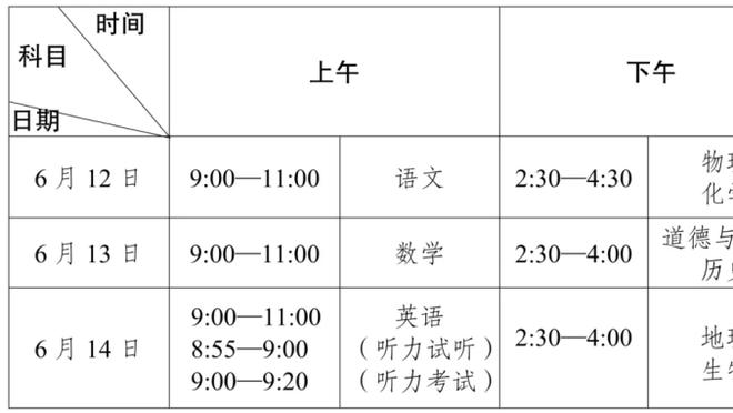 莱昂纳德：球队化学反应很棒 大家都不自私&愿意放弃球权